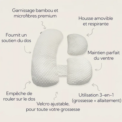 Coussin de Grossesse