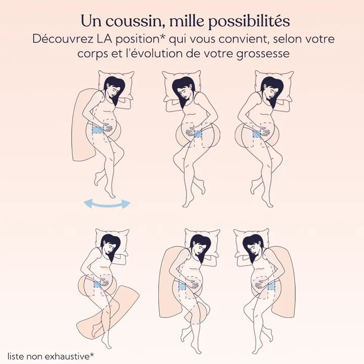 Coussin de Grossesse
