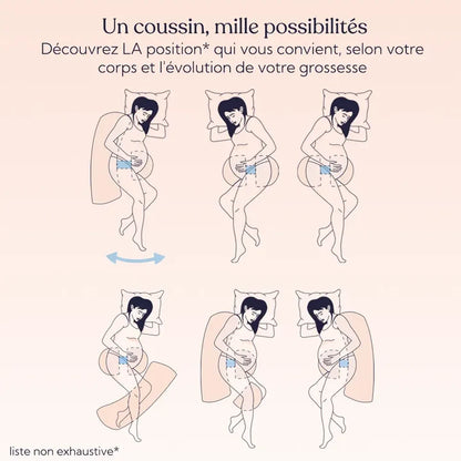 Coussin de Grossesse